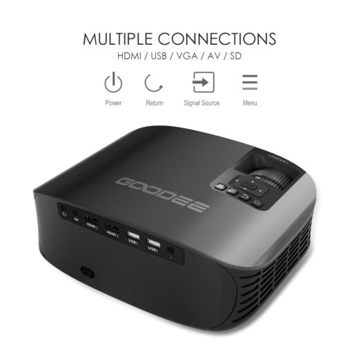 GooDee Projector, 2023 Dolby Native 1080P Video Projector, 15000L Outdoor Movie Projector, 230" Supported Home Projector, Compatible with Fire TV Stick, PS4, HDMI, VGA, AV and USB, Black (YG600) - Image 2