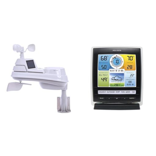 AcuRite Iris PRO+ 5-in-1 Weather Sensor with Add-On Display, Rain Gauge, Wind Speed and Direction, Temperature and Humidity