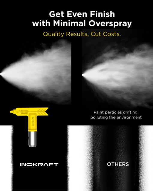 MaXpray M1 Airless Paint Sprayer, Highly Efficient Thinning-Free Minimal Overspray for Up to 10 Gallon DIY Painting Projects Home Interior & House Exterior, Comes with Sprayer Accessories - Image 5