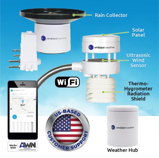 Ambient Weather WS-5000-IP3 Ultrasonic Professional Smart Weather Station with Remote Monitoring and Alerts - Image 6