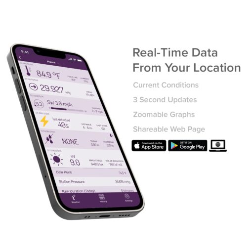 Tempest Weather System with Built-in Wind Meter, Rain Gauge, and Accurate Weather Forecasts, Wireless, App and Alexa Enabled - Image 5