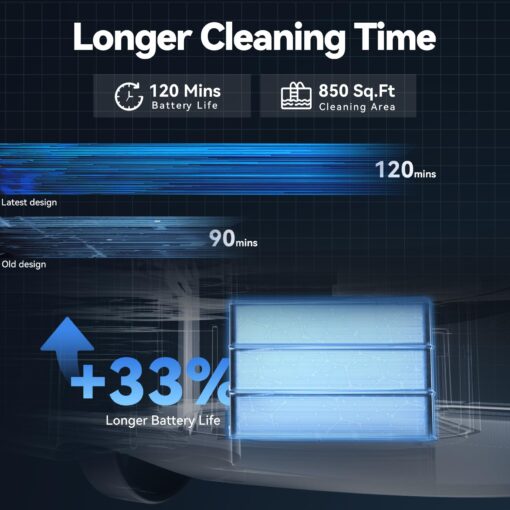 (2025 Upgrade) Coasteering Cordless Robotic Pool Cleaner with Hook and 120Mins Runtime, Automatic Pool Vacuum for Above Ground Pool up to 850 Sq.ft, with Powerful Suction and Auto-Parking - Image 6