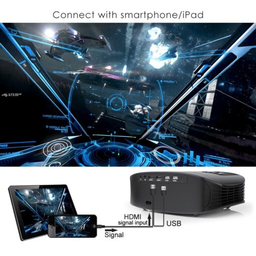 GooDee Projector, 2023 Dolby Native 1080P Video Projector, 15000L Outdoor Movie Projector, 230" Supported Home Projector, Compatible with Fire TV Stick, PS4, HDMI, VGA, AV and USB, Black (YG600) - Image 6