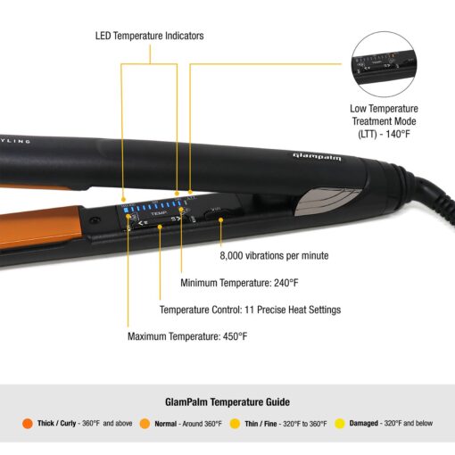 Glampalm Ceramic Flat Iron Hair Straightener, 140°-450° Degree, 25 Sec Heat Up. 11 Heat Settings Vibrato 1" Styling Iron. Korean No.1 Salon Haircare Tool, 3D Swivel Cord (GP225) - Image 7