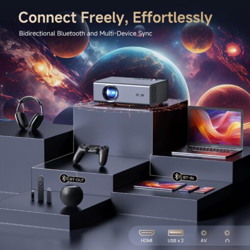 4K Projector with Netflix-Licensed&Dolby Audio, AI Auto Focus&6D Keystone Kogata Smart Projector with Built in Apps Outdoor Movie Proyector with WiFi 6 Bluetooth for Home Theater UPGRADE - Image 3