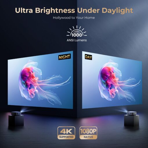 [1000 ANSI & Audio by DBX-TV] Alvar 4K Projector with WiFi 6 and Bluetooth, 30W Speakers, Netflix Certified & DoIby Audio Outdoor Proyector, Auto Focus Native 1080P Smart Projector, Black - Image 9