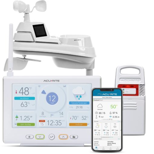 AcuRite Iris Wireless Weather Station Bundle with Remote Battery Pack - Image 7