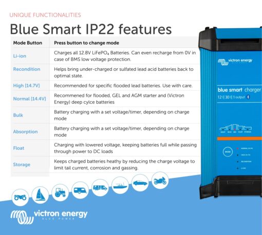 Victron Energy Blue Smart IP22 Smart Car Battery Charger 12V 30A, Float & Trickle Charger and Desulfator for Motorcycle, ATV, RV, Lithium and Deep Cycle Batteries - Image 2
