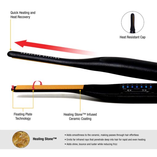 Glampalm Ceramic Flat Iron Hair Straightener, Korea No.1 Salon Haircare Tool, 7 Heat Settings 150° - 450°, 0.3" Small Styling Iron 10 Sec Heat Up, 3D Swivel Cord & Universal Voltage (GP141) - Image 8