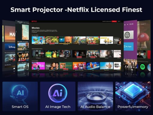 GooDee Smart 4K Projector with 5G WIFI and Bluetooth, Netflix/Amazn Prime Video Certified, Dolby Audio, 800ANSI Outdoor Projector, 400" Zoom Home Theater Projector Compatible with TV Stick,iOS,Android - Image 9