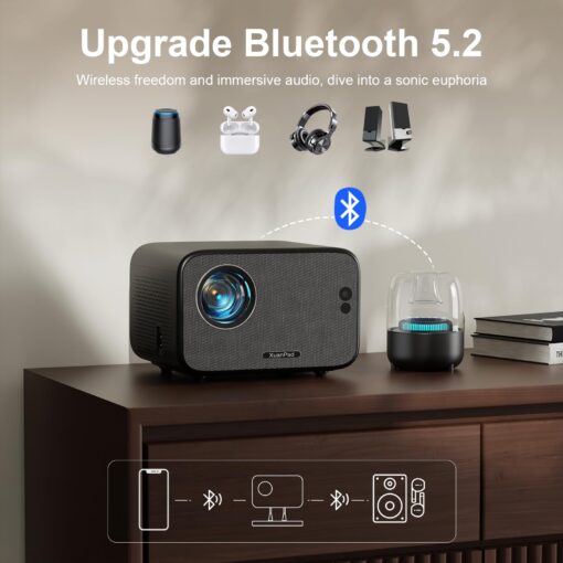 [Netflix Officially & Auto Focus] Mini Projector with WiFi and Bluetooth, XuanPad 4K 1080P Support Portable Projector, 210° Rotatable Stand, Auto Keystone, Dust Removal and Heat Dissipation Design - Image 3