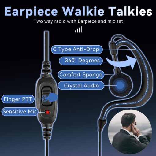 Retevis RT68 Walkie Talkies with Earpiece,2 Way Radios Long Range,Heavy Duty Walkie Talkies for Adults,Rechargeable with USB Charger Base, for Restaurant School Manufacturing Healthcare(20 Pack) - Image 8