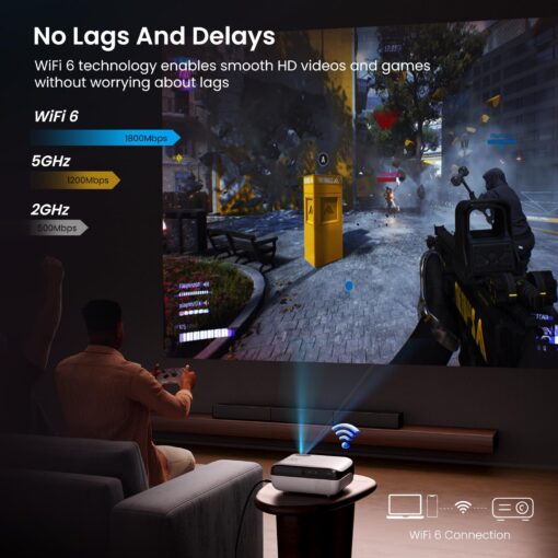 Official Licensed Google TV Smart Projector, HAPPRUN 4K UHD Home Theater with Dolby Sound, Wi-Fi & Bluetooth, Built-in Streaming Apps, Compatible with Games Consoles & Smartphone, Indoor & Outdoor Use - Image 4