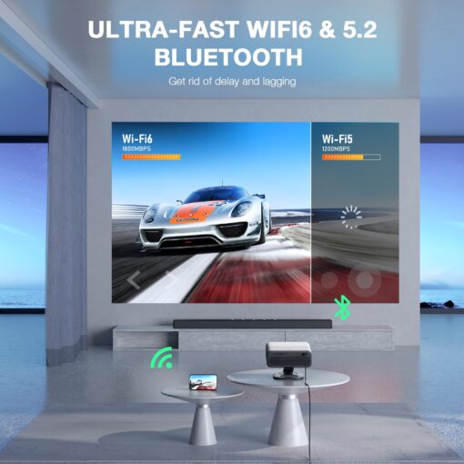 [Netflix Officially&AI Auto Focus]AuKing Smart Projector with Wifi and Bluetooth,Auto Focus&Keystone Projector 4K, 3D DoIby Audio, 800ANSI Outdoor Projector with Omnidirectional Rotating Stand(Grey) - Image 3