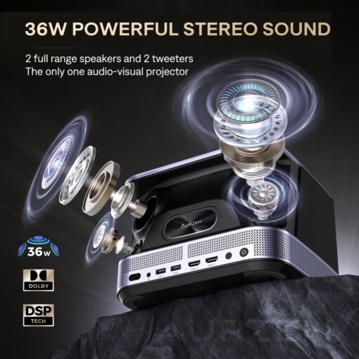 3-in-1 Projector 4K Supported, AURZEN BOOM 3 Smart Projector with WiFi and Bluetooth, 3D DoIby Audio & 36W Speakers, Auto Focus & Keystone, Netflix Official 500 ANSI Home Outdoor proyector, Black - Image 8