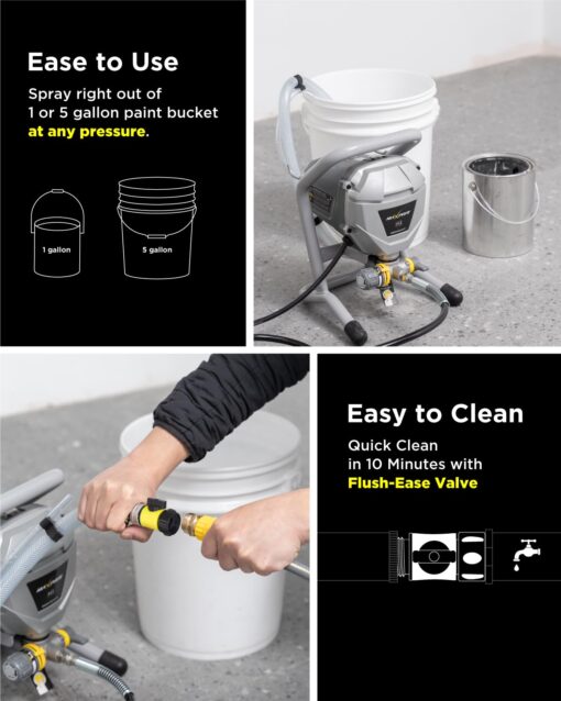 MaXpray M1 Airless Paint Sprayer, Highly Efficient Thinning-Free Minimal Overspray for Up to 10 Gallon DIY Painting Projects Home Interior & House Exterior, Comes with Sprayer Accessories - Image 2