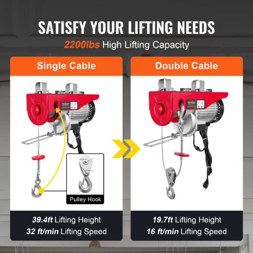 VEVOR 2200lbs Electric Hoist with Wireless Remote Control,110v Electric Hoist with Remote Control, 40ft/20ft Lifting Height & Pure Copper Motor, for Garage Warehouse Factory - Image 7