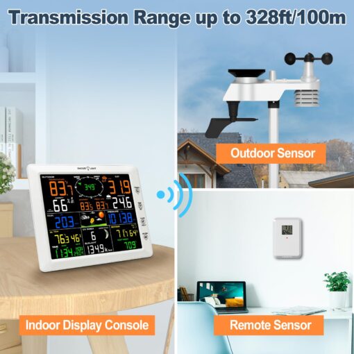 AIRAIN TECH WiFi Weather Station, 14-in-1 Indoor/Outdoor Wireless Weather Stations with Large Display, Home Weather Station with Rain Gauge, Wind Speed/Direction, Barometer, Clock, Weather Forecast - Image 3