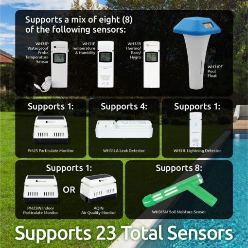 Ambient Weather WS-5000-IP3 Ultrasonic Professional Smart Weather Station with Remote Monitoring and Alerts - Image 2