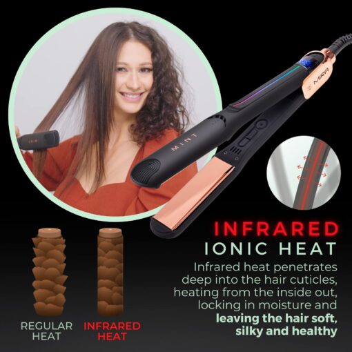 Professional Series MIRA Titanium Flat Iron Hair Straightener for Thick & Fine Hair | Powerful Single-Pass Straightening Iron | Straightener & Curling Iron in One | 1 1/4 Inch Wide Flat Iron by MINT - Image 4