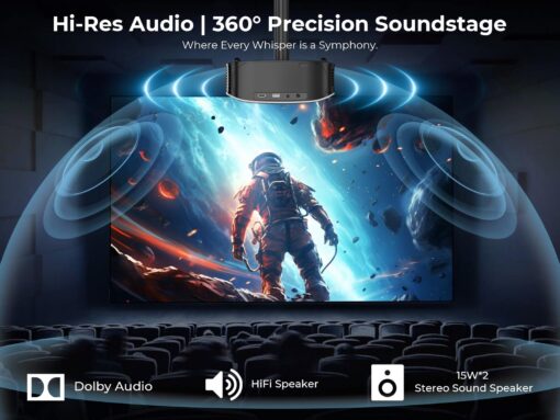 GooDee Smart 4K Projector with 5G WIFI and Bluetooth, Netflix/Amazn Prime Video Certified, Dolby Audio, 800ANSI Outdoor Projector, 400" Zoom Home Theater Projector Compatible with TV Stick,iOS,Android - Image 6