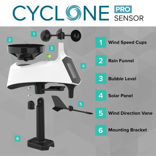 La Crosse Technology Professional Smart Wi-Fi Weather Station with Remote Monitoring (400 Foot Range), Wind and Rain Gauges, Temperature and Humidity Sensors, and Forecasting - V42-PRO-INT - Image 5