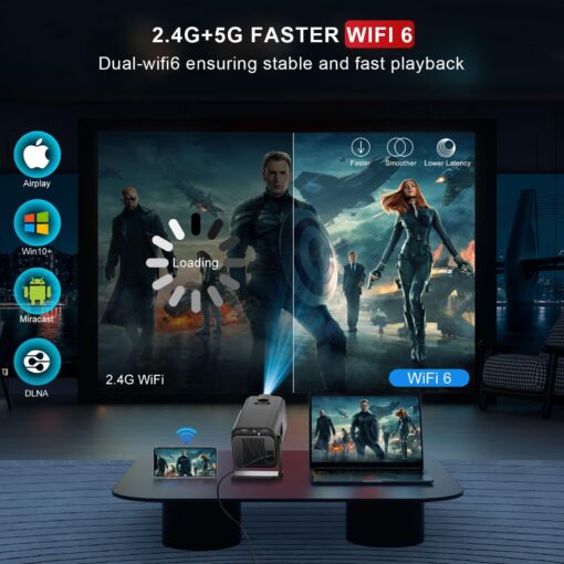 [ 2025 Netflix Licensed ] 4K Projector with Wifi Bluetooth, Android 13 Smart Projector w Built-in Netflix/YouTube/PrimeVideo/D+, Auto Keystone, 1080P Native Mini Portable Projector for Outdoor Movies - Image 4