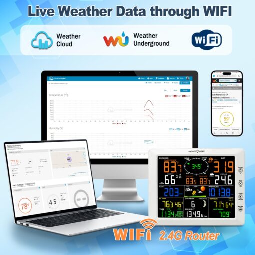 AIRAIN TECH WiFi Weather Station, 14-in-1 Indoor/Outdoor Wireless Weather Stations with Large Display, Home Weather Station with Rain Gauge, Wind Speed/Direction, Barometer, Clock, Weather Forecast - Image 2