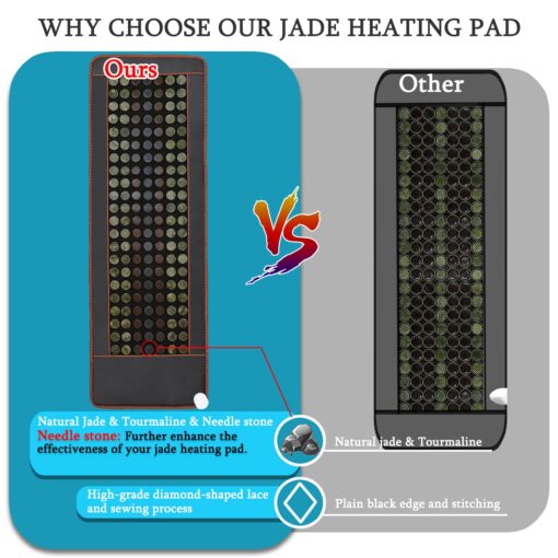 FENCHOLIST Far Infrared Heating Pad, Natural Jade and 2 Different Tourmaline Large Heating Pad, Electric Heating Pads for Back Abdomen, Auto Shut Off Function, 72" X 24" - Image 4