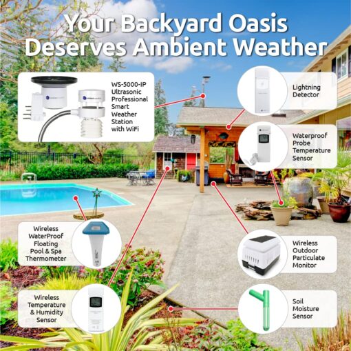 Ambient Weather WS-5000-IP3 Ultrasonic Professional Smart Weather Station with Remote Monitoring and Alerts - Image 3