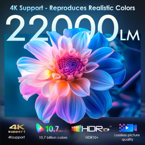 [Electric Focus] 4K Support Projector with WiFi6 and Bluetooth 5.3, 22000L for Outside Video Movie Use, OWNKNEW Outdoor Gaming Proyector, Auto Keystone Correction - Image 5