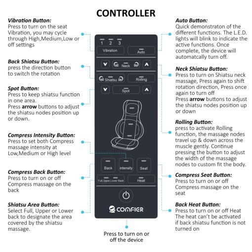 COMFIER Massager Chair with Heat, Shiatsu Neck Back Massager Portable with Compress & Rolling,Massage Chair Pad for Full Back, Neck & Shoulders,Full Body Pain, Gray - Image 2
