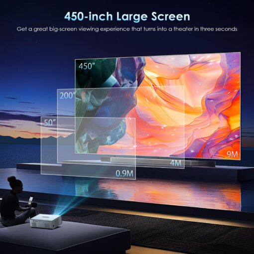 [Electric Focus] 4K Support Projector with WiFi6 and Bluetooth 5.3, 22000L for Outside Video Movie Use, OWNKNEW Outdoor Gaming Proyector, Auto Keystone Correction - Image 4