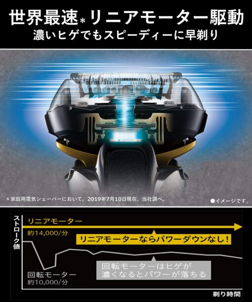 Panasonic Lam Dash Men's Shaver 5 Blade シルバー ES-LV9E-S - Image 6