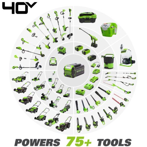 Greenworks 40V 8" Brushless Edger, Battery and Charger Not Included - Image 3