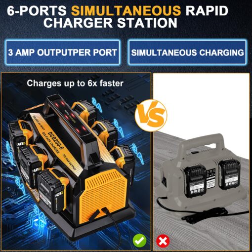 Adisipsoarin Super Battery Charger for Dewalt 20v Battery, 6-Ports Simultaneous Rapid Charger Station Compatible with Dewalt 20v Lithium Ion Battery and Tools DCB104 Charger - Image 7