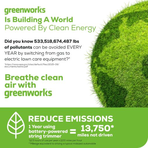 Greenworks 80V 16" Brushless Cordless String Trimmer, 2.0Ah Battery and Charger Included - Image 5