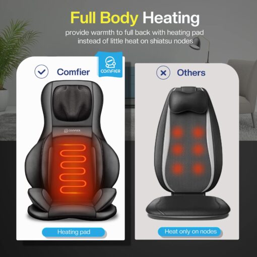 COMFIER Neck Back Massager with Heat, Shiatsu Massage Chair Pad 2D/3D Kneading & Compression Massager, Full Body for and Back,Shoulder,Thighs,Gifts Mom,Dad, Black, 1.0 Count - Image 6