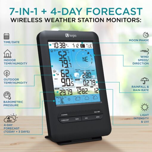 Logia 18-in-1 Wireless Weather Station with 7-in-1 Solar Sensor Array & 4-Day Forecast, Wi-Fi & Large Color Display, Wind Speed/Direction, Rainfall, UV Index, Light Intensity, Temperature & Humidity - Image 9
