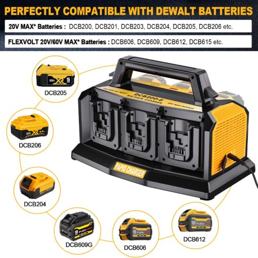 Adisipsoarin Super Battery Charger for Dewalt 20v Battery, 6-Ports Simultaneous Rapid Charger Station Compatible with Dewalt 20v Lithium Ion Battery and Tools DCB104 Charger - Image 6