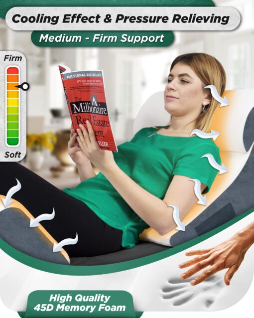 Lunix 4pcs Orthopedic Bed Wedge Pillow Set, Post Surgery Memory Foam for Back, Knee, Leg Pain Relief, Adjustable Sitting Pillow for Sleeping, Acid Reflux, GERD, with Hot Cold Pack, Navy for Kids - Image 7