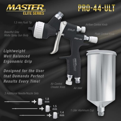 Master Elite High Performance PRO-44 Series HVLP Spray Gun Ultimate Kit with 4 Fluid Tip Sets 1.3, 1.4, 1.5 and 1.8mm and Air Pressure Regulator Gauge - Automotive Basecoats, Clearcoats, Primers - Image 5