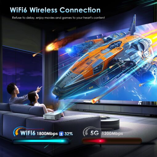 [Electric Focus] 4K Support Projector with WiFi6 and Bluetooth 5.3, 22000L for Outside Video Movie Use, OWNKNEW Outdoor Gaming Proyector, Auto Keystone Correction - Image 3