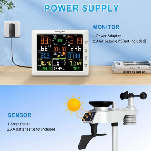Urageuxy WiFi Weather Station with Color Display, Wireless Indoor/Outdoor Weather Monitor - Rain Gauge, Wind Speed/Direction, Anemometer, UV Index & Outdoor Sensor - Image 2