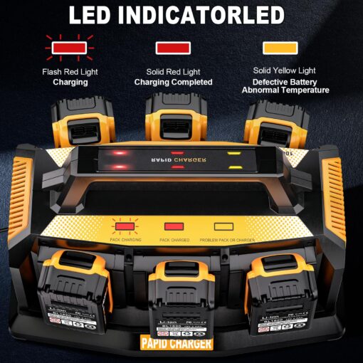 Adisipsoarin Super Battery Charger for Dewalt 20v Battery, 6-Ports Simultaneous Rapid Charger Station Compatible with Dewalt 20v Lithium Ion Battery and Tools DCB104 Charger - Image 4