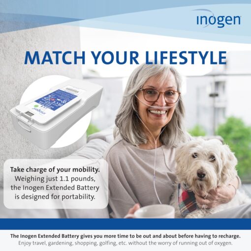 Inogen Extended (8-Cell) Battery - Replacement Battery - for The Inogen One G4/Inogen Rove 4-1.1 lb. - 5.91 x 2.68 x 1.34 in. - Image 4