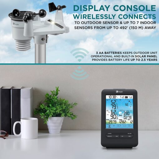 Logia 18-in-1 Wireless Weather Station with 7-in-1 Solar Sensor Array & 4-Day Forecast, Wi-Fi & Large Color Display, Wind Speed/Direction, Rainfall, UV Index, Light Intensity, Temperature & Humidity - Image 8