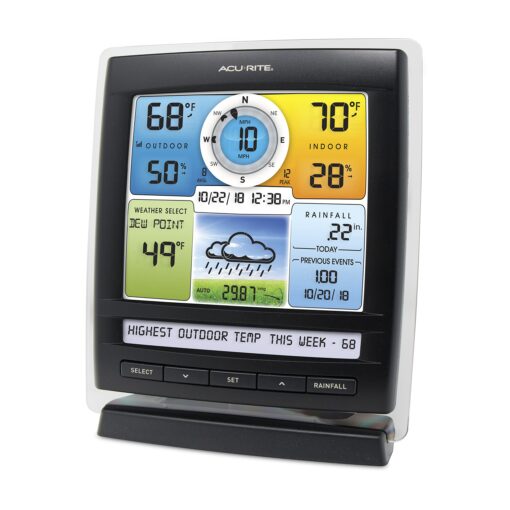 AcuRite Iris PRO+ 5-in-1 Weather Sensor with Add-On Display, Rain Gauge, Wind Speed and Direction, Temperature and Humidity - Image 3