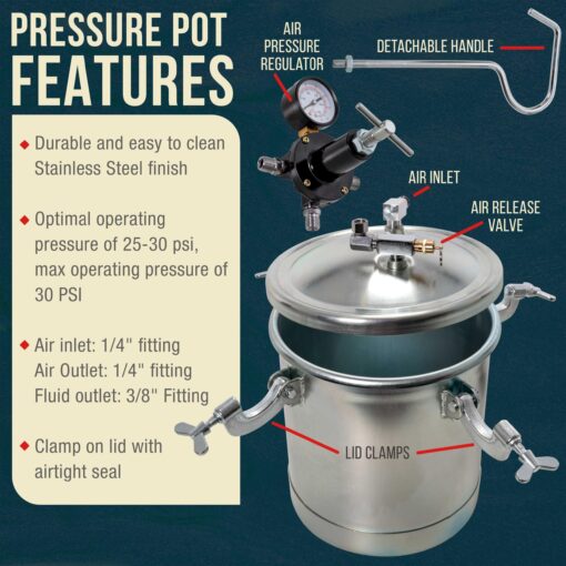 TCP Global 2-1/2 Gallon - (10 Liter) Pressure Pot Paint Tank: Heavy Duty Solid Steel, Clamp on Lid, Regulator & Pressure Gauge, Spray Gun and Hoses - Ideal for Large Volume Painting and Autobody Work - Image 6