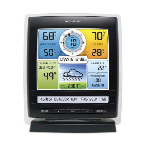 AcuRite Iris 01078 Wireless Weather Station with 2 Displays and 5-in-1 Weather Sensor: Temperature and Humidity Gauge, Rainfall, Wind Speed and Wind Direction - Image 9